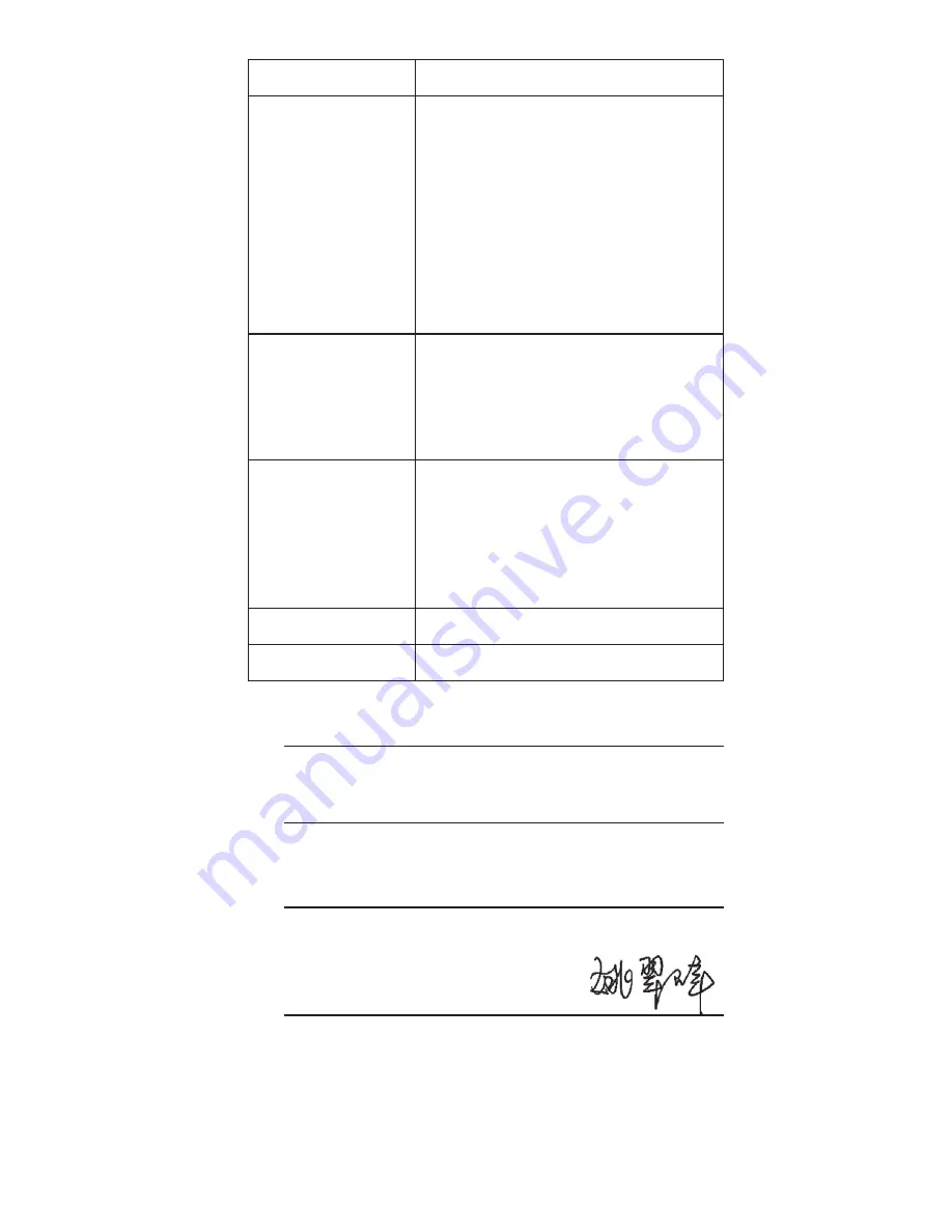 Zte Blade S6 Quick Start Manual Download Page 181