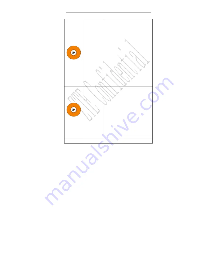 Zte C 366 User Manual Download Page 19