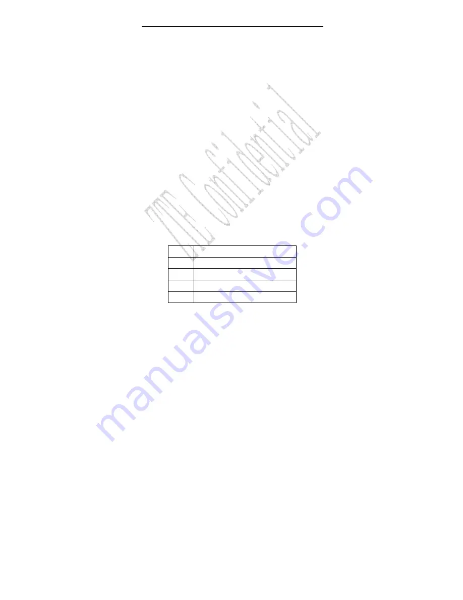 Zte C 366 User Manual Download Page 66