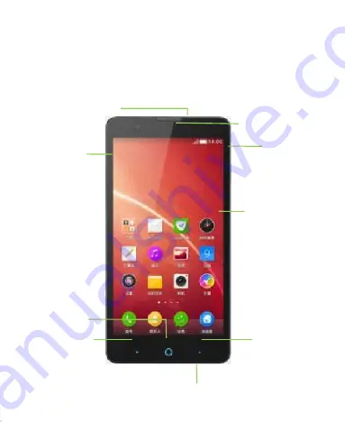 Zte C370 Скачать руководство пользователя страница 20