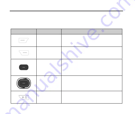 Zte C76 User Manual Download Page 38