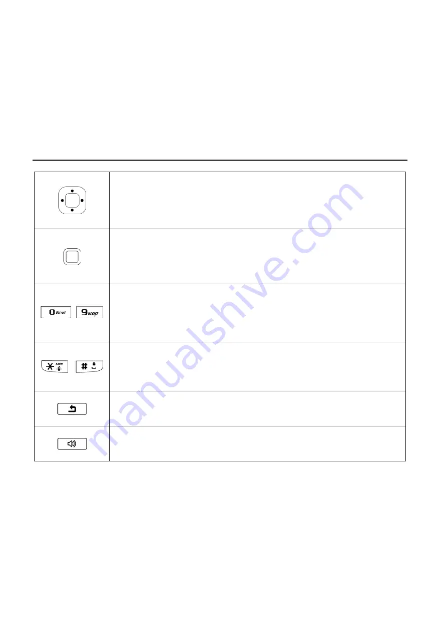 Zte C77 User Manual Download Page 26