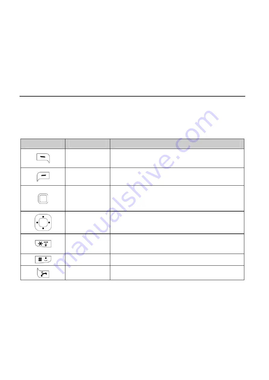 Zte C77 User Manual Download Page 42