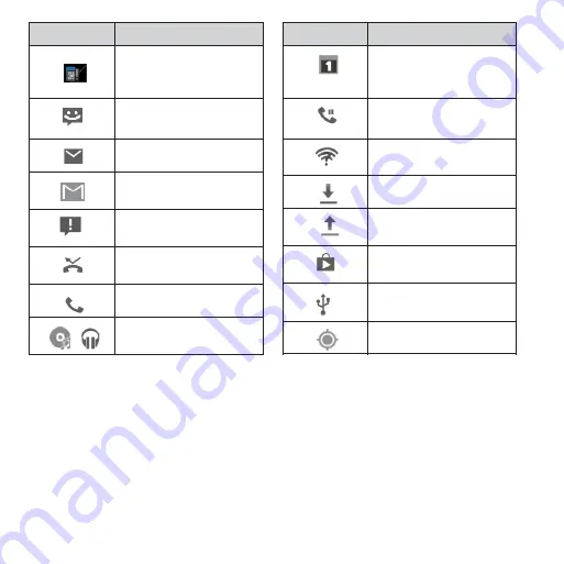 Zte Compel Z830 User Manual Download Page 24