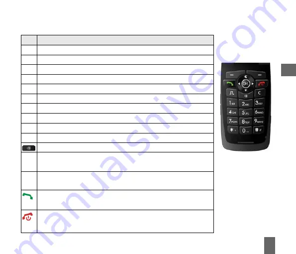 Zte EasyTouch Discovery 2 User Manual Download Page 21