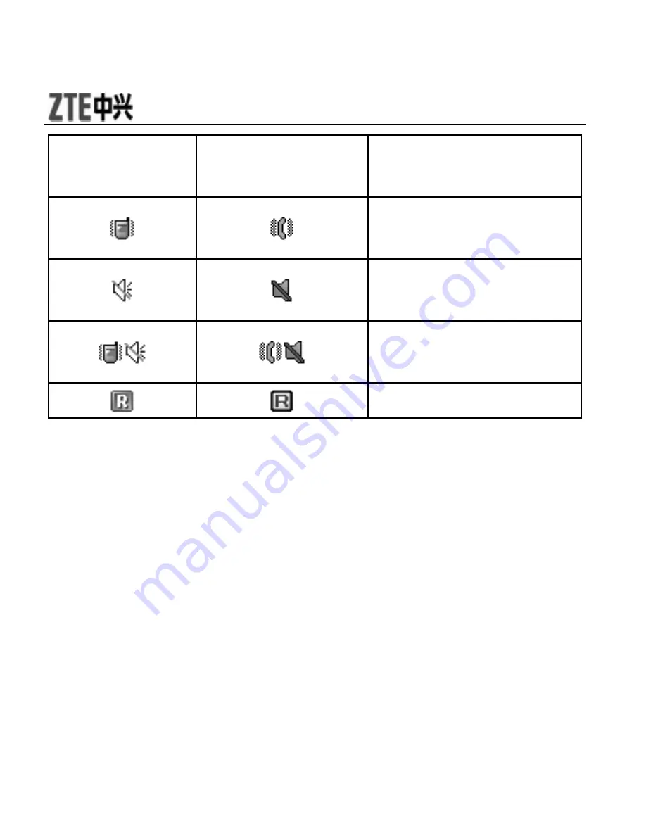 Zte F107 Скачать руководство пользователя страница 32