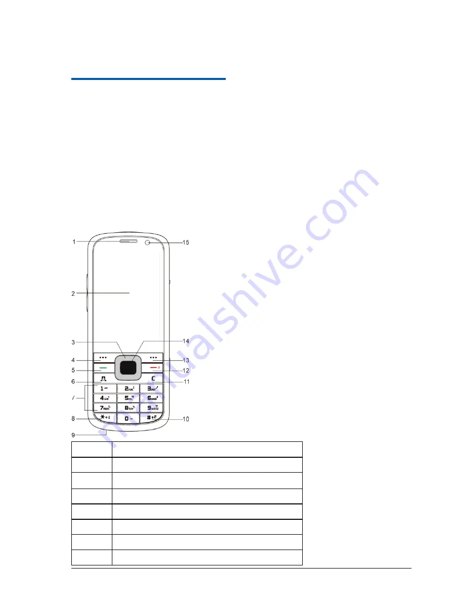 Zte F160 User Manual Download Page 9