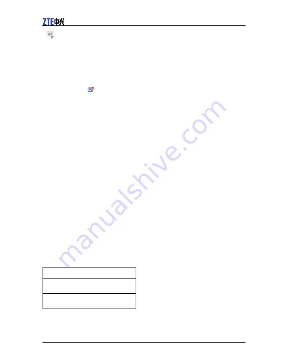 Zte F160 User Manual Download Page 40