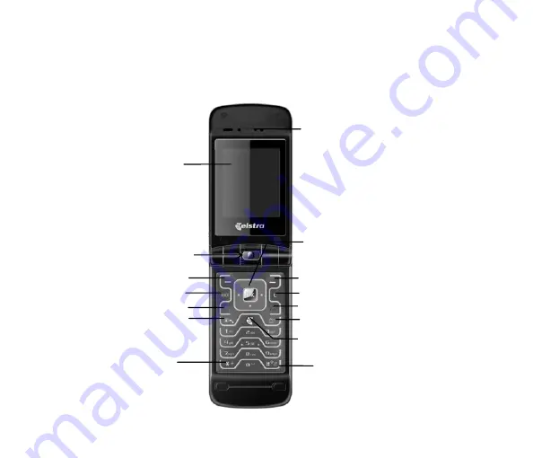 Zte F256 User Manual Download Page 9