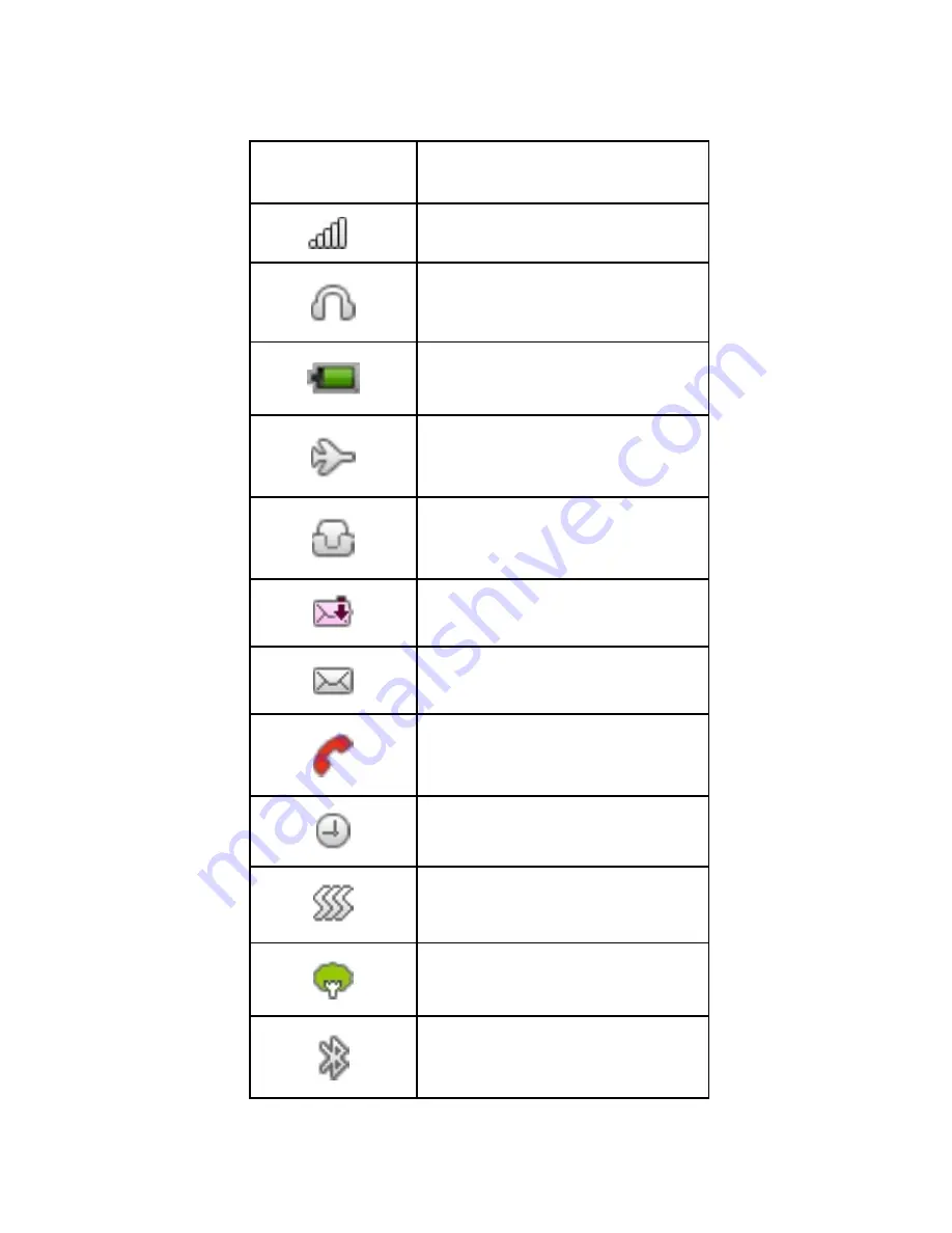 Zte F320 Quick Start Manual Download Page 21