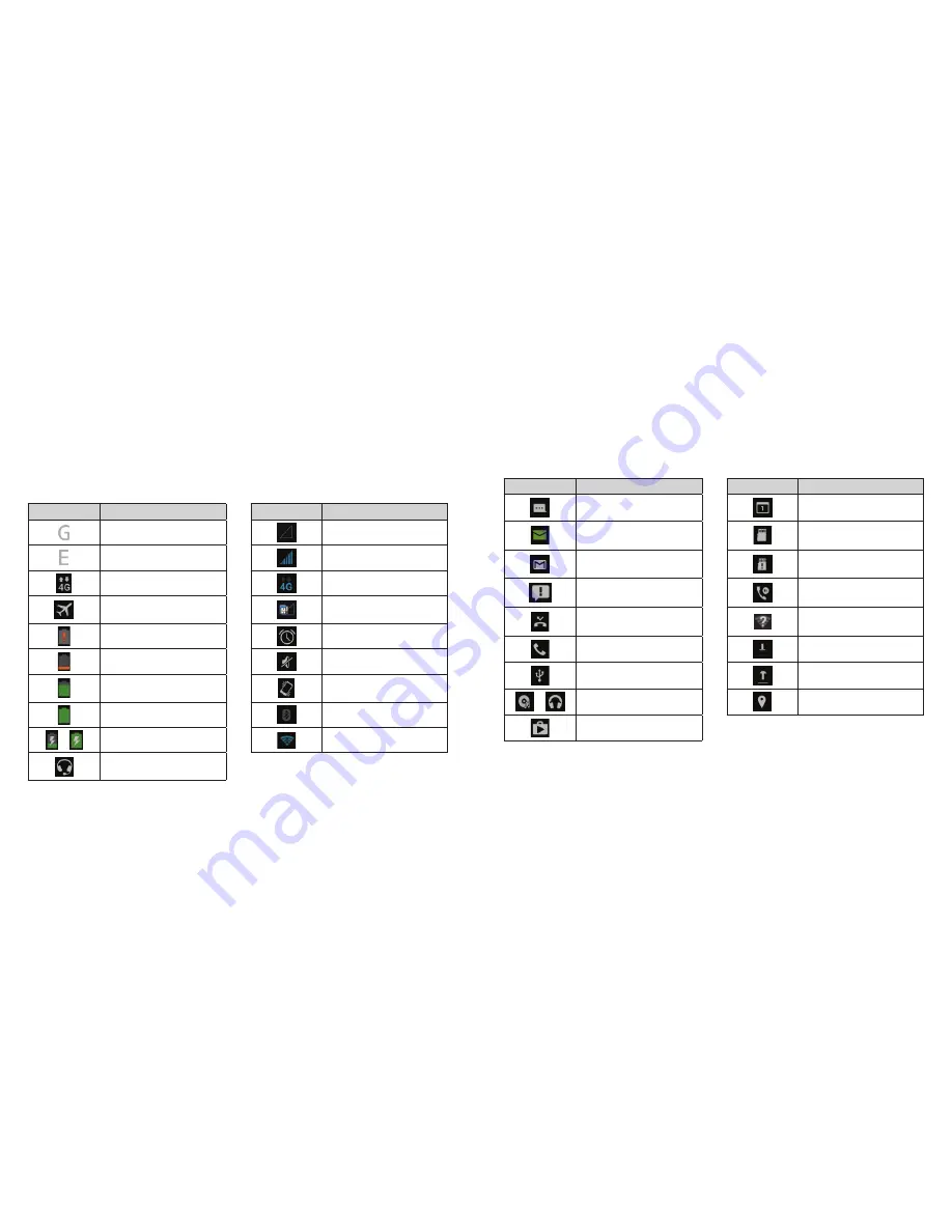 Zte Fanfare User Manual Download Page 13