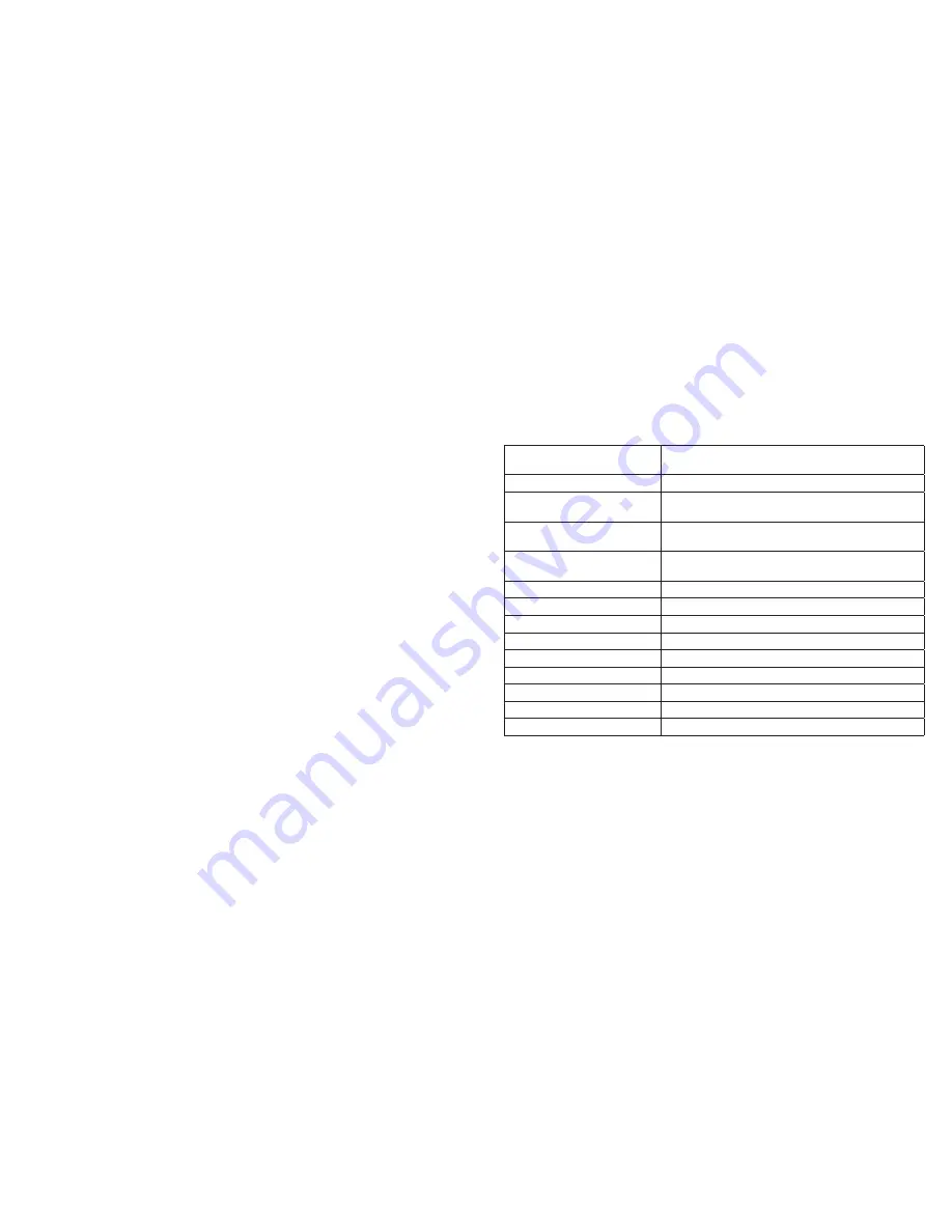 Zte Fanfare User Manual Download Page 66