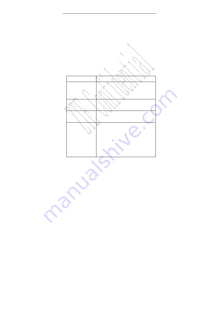 Zte Happy Phone C310 User Manual Download Page 67