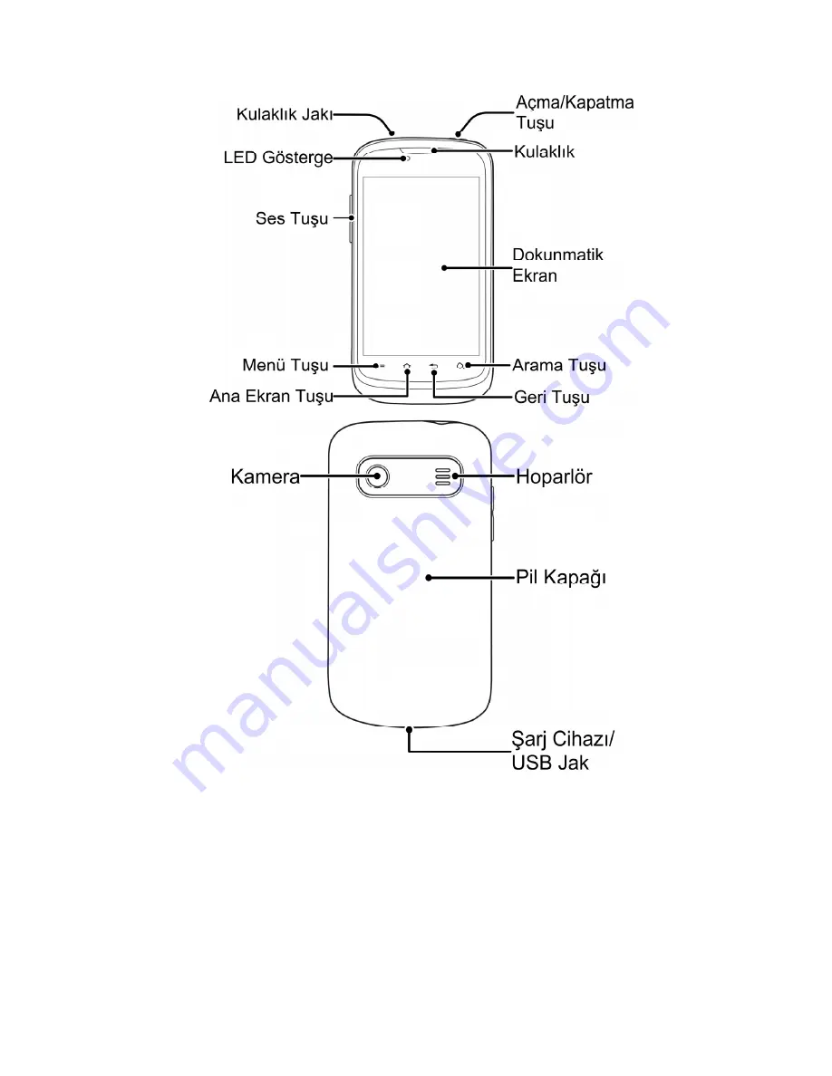 Zte Kis Pro Quick Start Manual Download Page 37