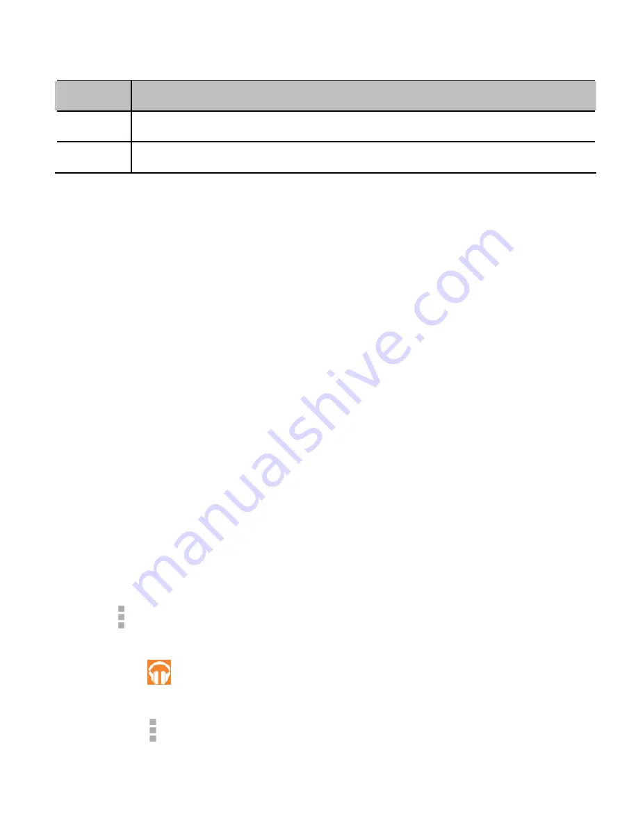 Zte KIS User Manual Download Page 130