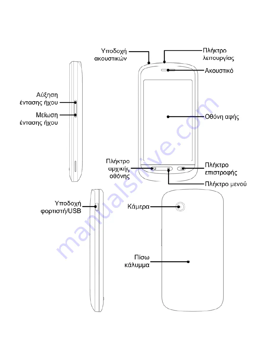 Zte Libra Quick Start Manual Download Page 78