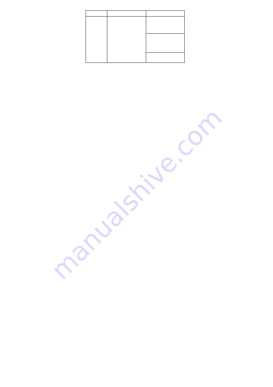 Zte Majesty Z796C User Manual Download Page 152