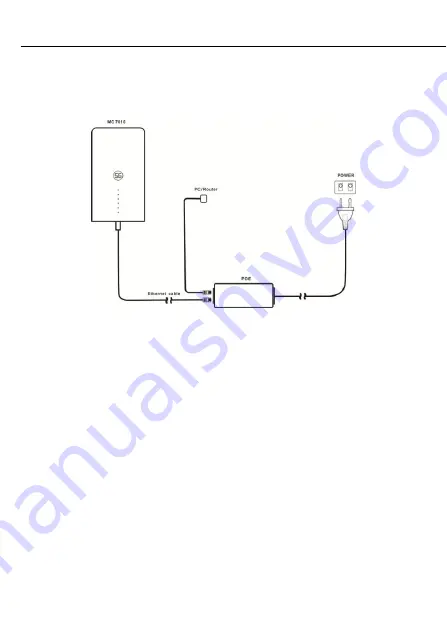 Zte MC7010CA Quick Start Manual Download Page 17