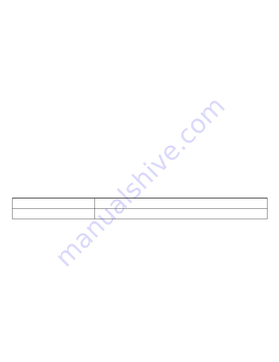 Zte MF195 Manual Download Page 21