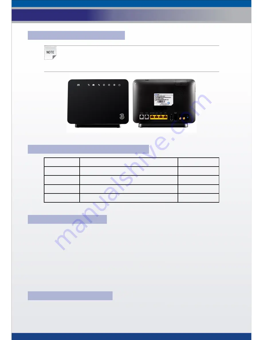 Zte MF28G Service Manual Download Page 5