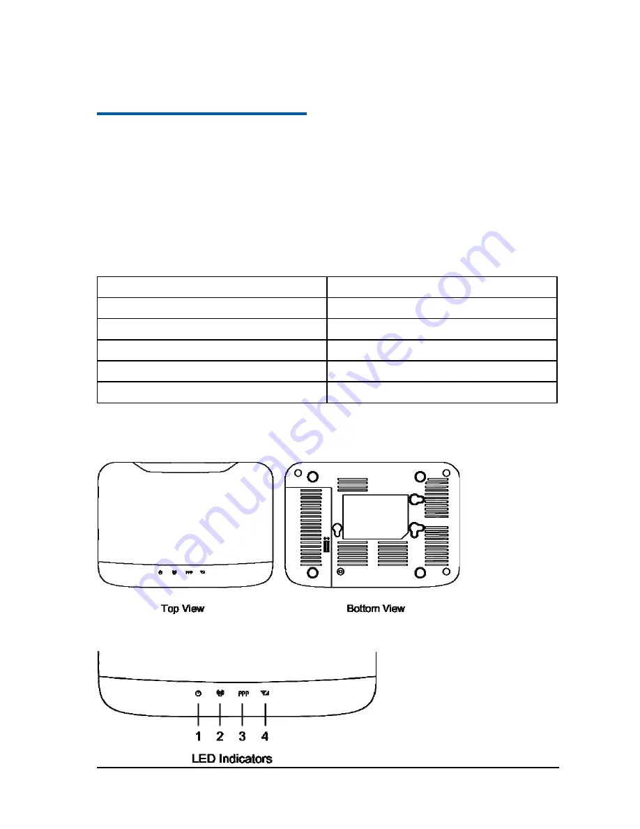 Zte MF613 User Manual Download Page 10