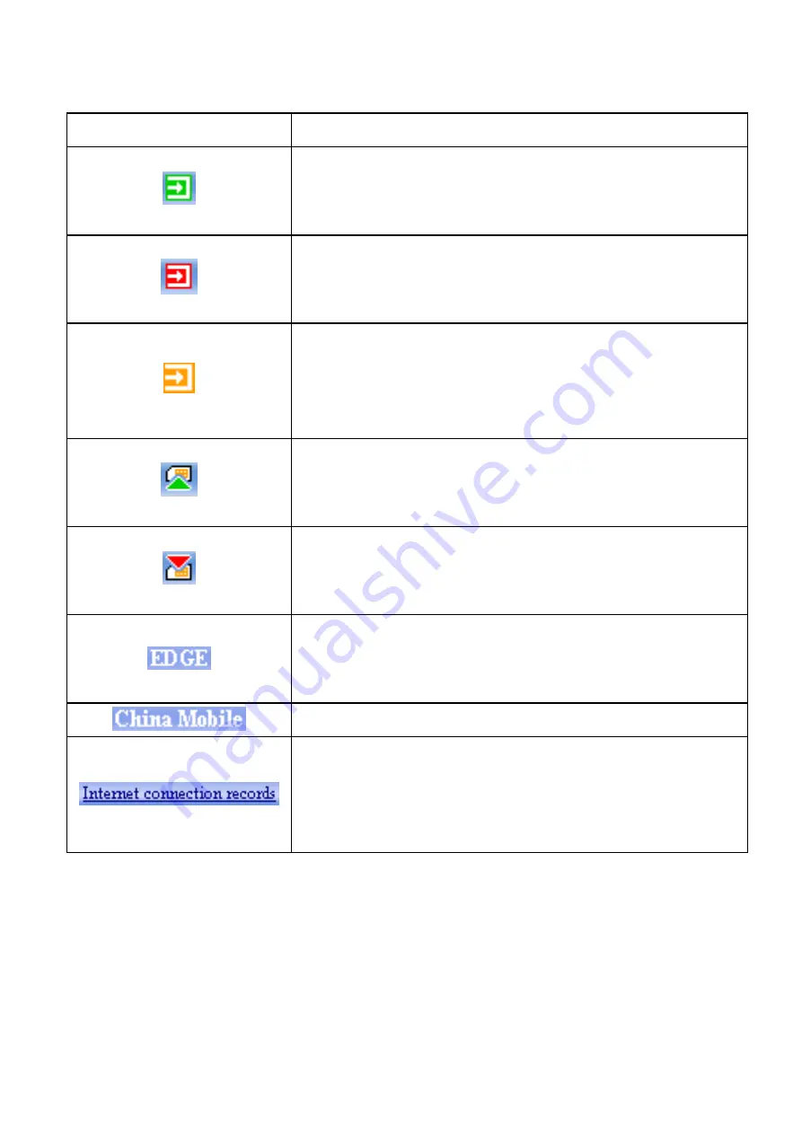 Zte MF633 User Manual Download Page 21