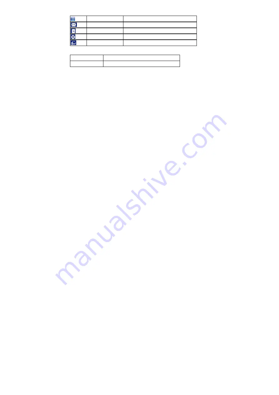 Zte MF656 Quick Manual Download Page 5