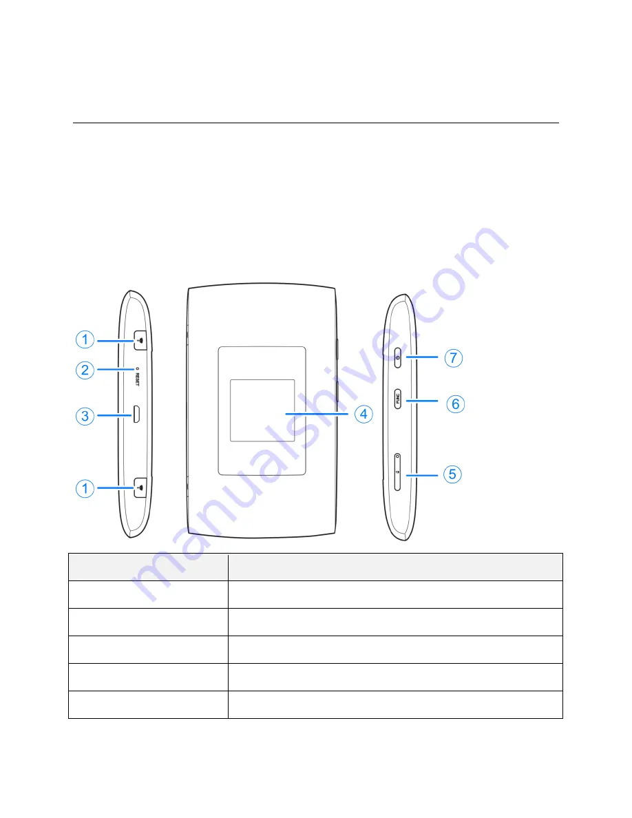 Zte MF920VS User Manual Download Page 7