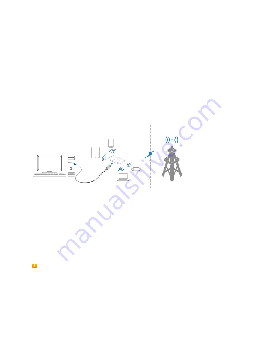 Zte MF920VS User Manual Download Page 13