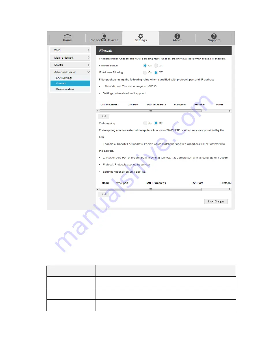 Zte MF920VS User Manual Download Page 30