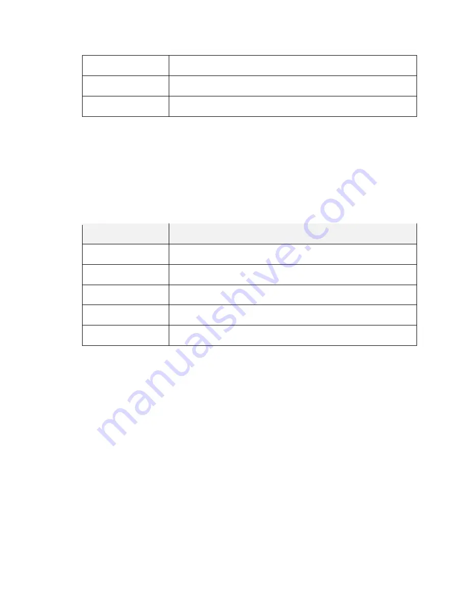 Zte MF920VS User Manual Download Page 31