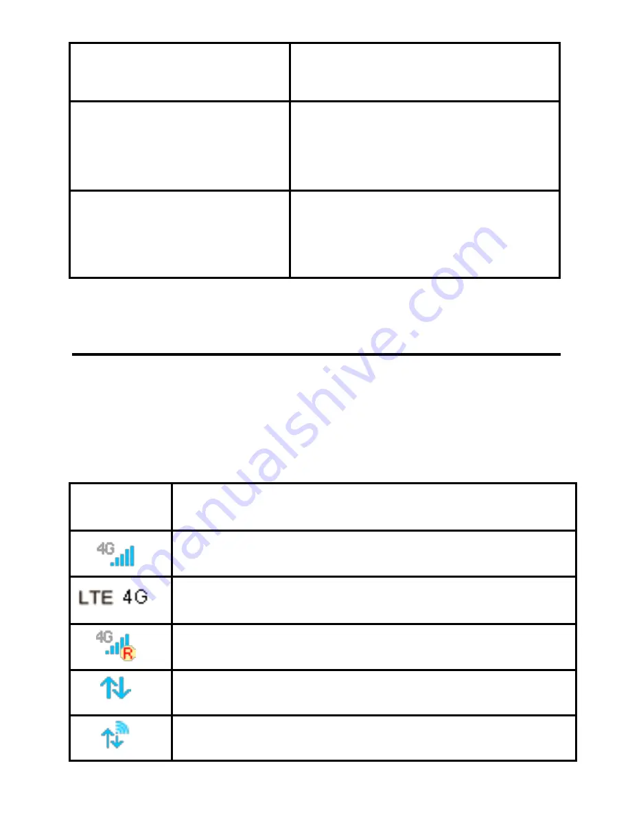 Zte MF970 User Manual Download Page 3