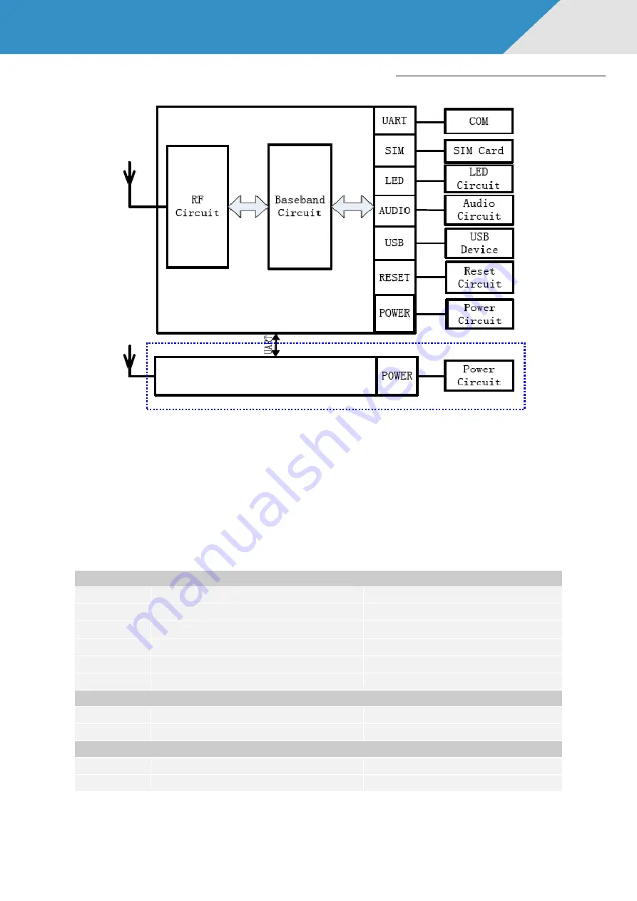 Zte MG2618 Скачать руководство пользователя страница 12