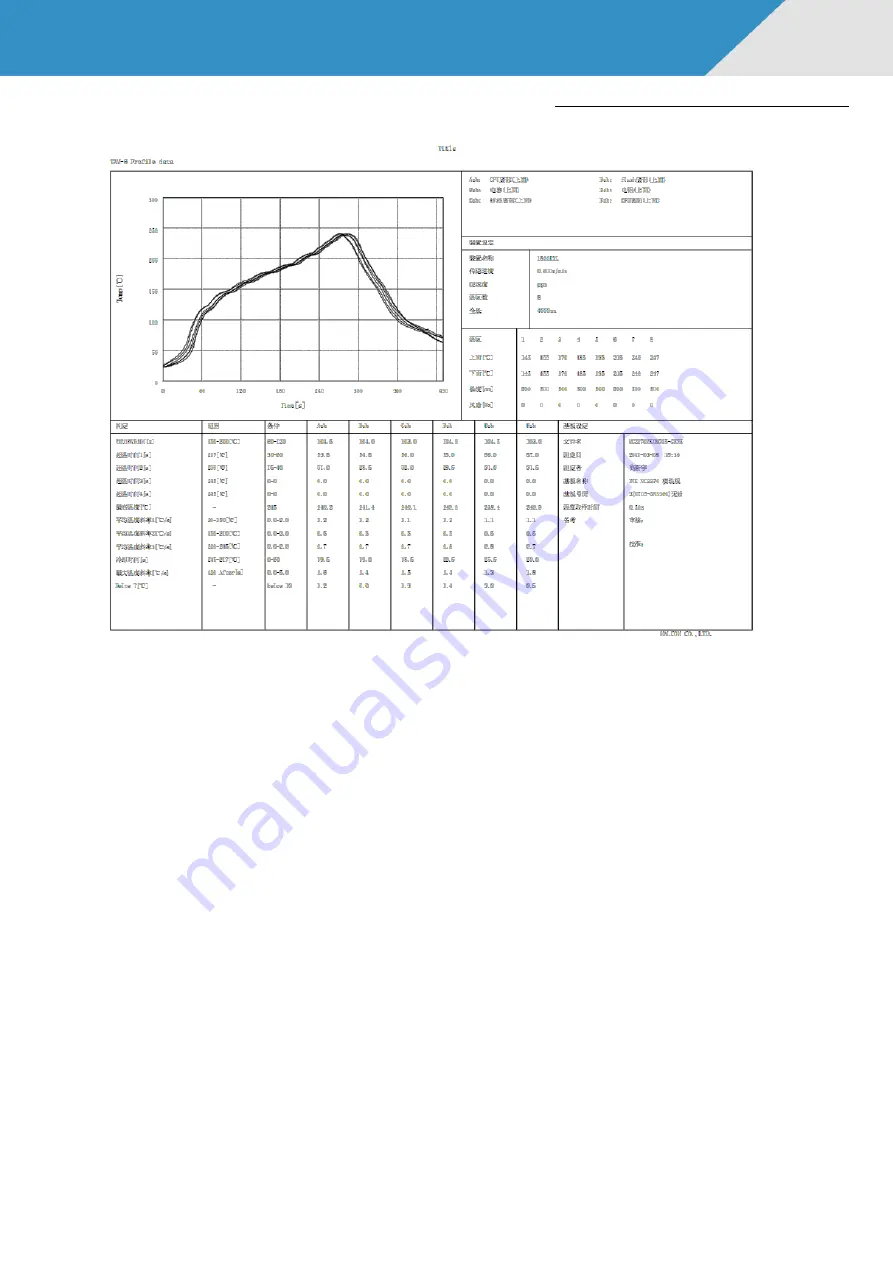 Zte MG2618 Hardware Manual Download Page 43