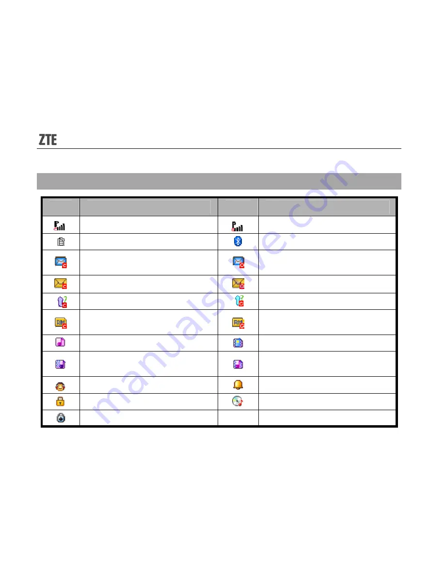 Zte MTS Buzz User Manual Download Page 14