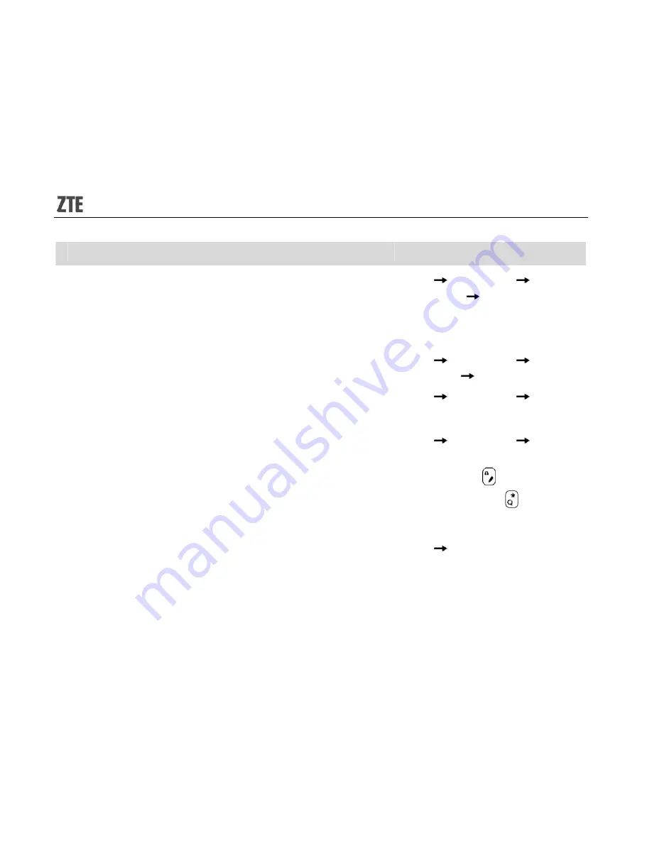 Zte MTS Buzz User Manual Download Page 34