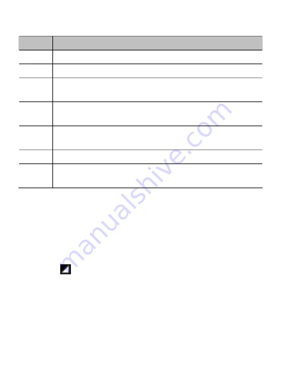 Zte N861 User Manual Download Page 132