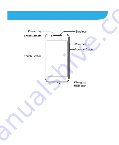 Zte N880G Manual Download Page 10