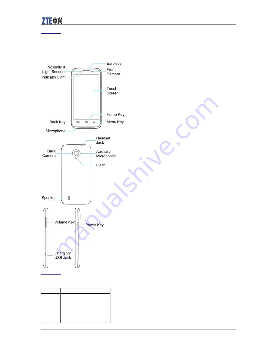 Zte N9511 Скачать руководство пользователя страница 8