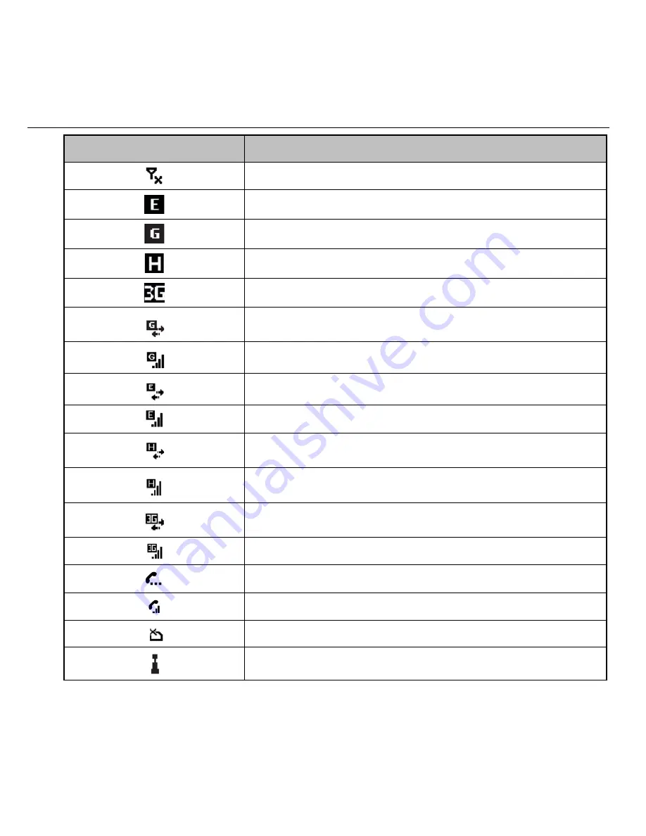 Zte R1010 User Manual Download Page 26