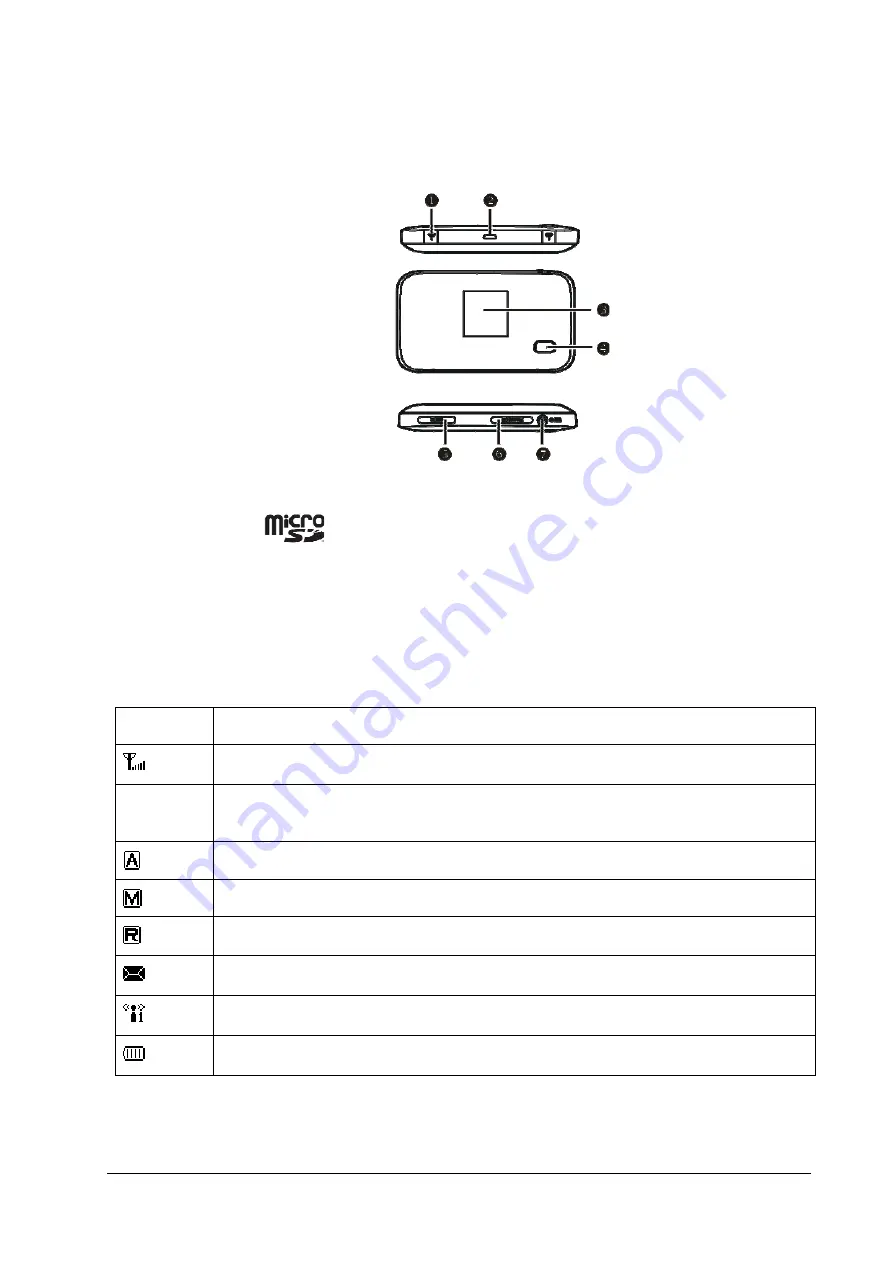 Zte R212 Скачать руководство пользователя страница 3