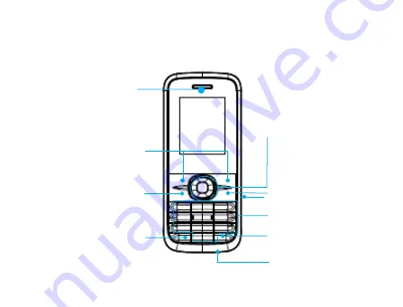 Zte R528 User Manual Download Page 17