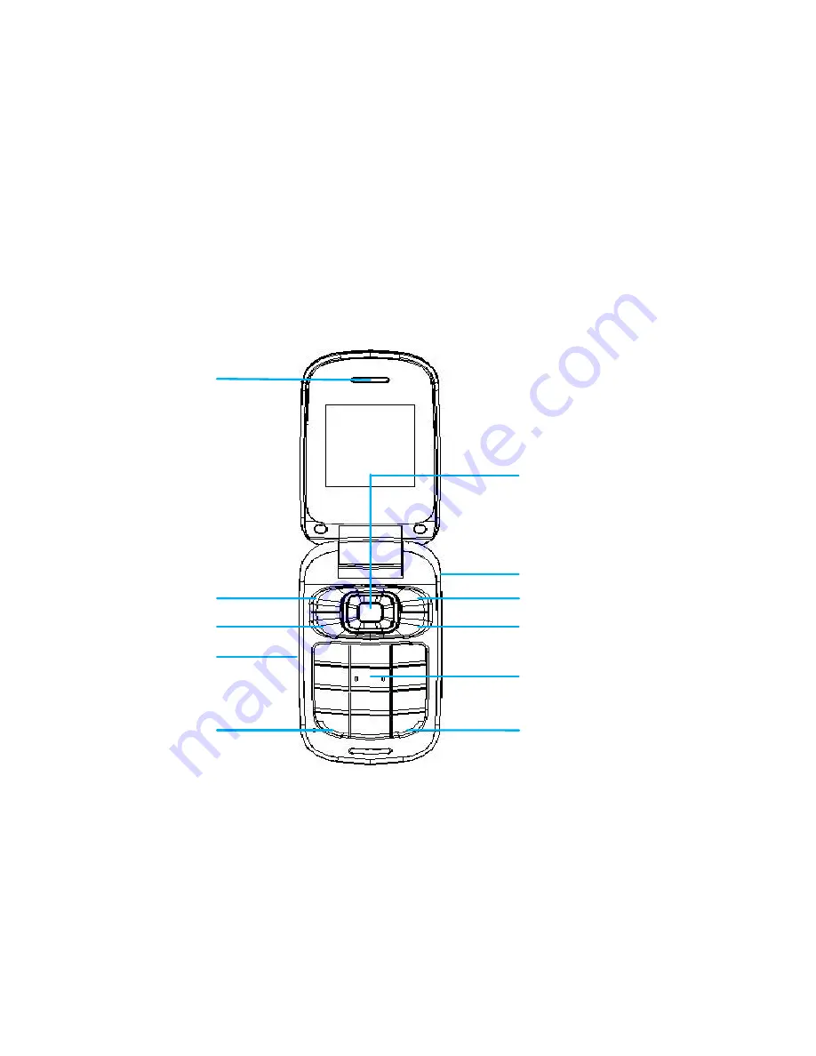 Zte R621 User Manual Download Page 18