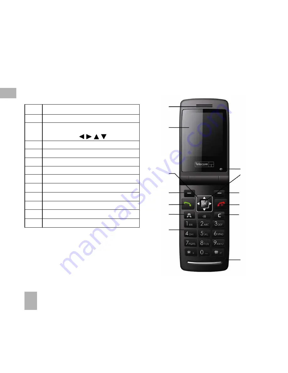 Zte R7 User Manual Download Page 12