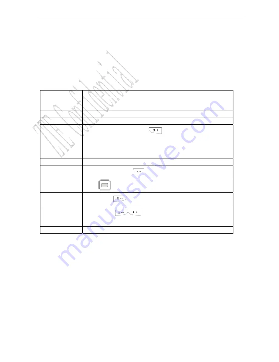 Zte S130 User Manual Download Page 39