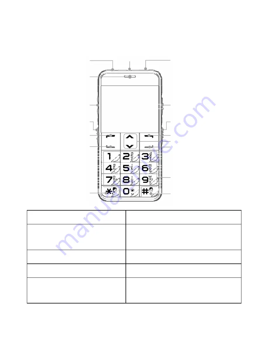 Zte S207 User Manual Download Page 106