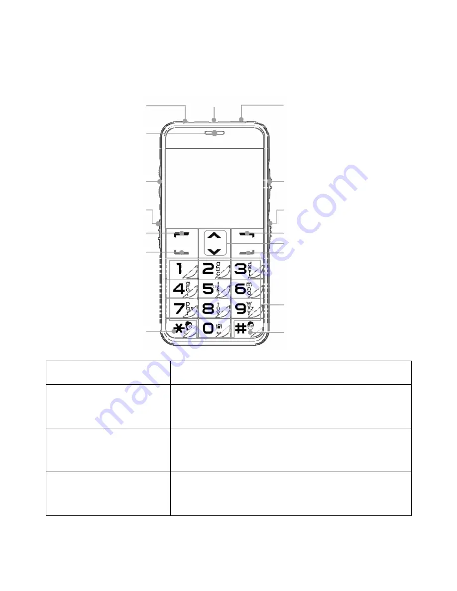 Zte S207 User Manual Download Page 138