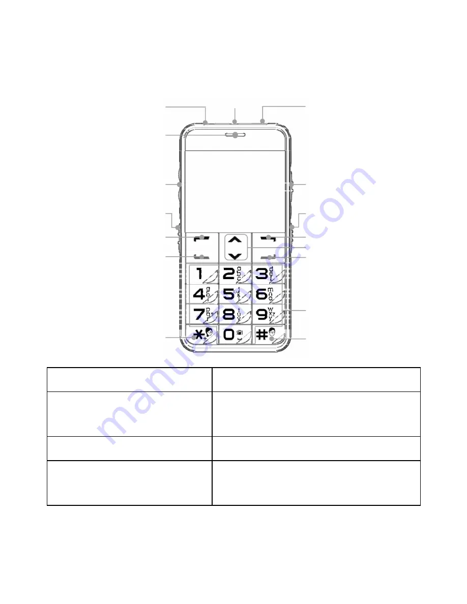 Zte S207 User Manual Download Page 172