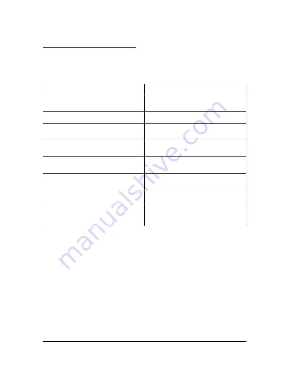 Zte WP850 User Manual Download Page 21