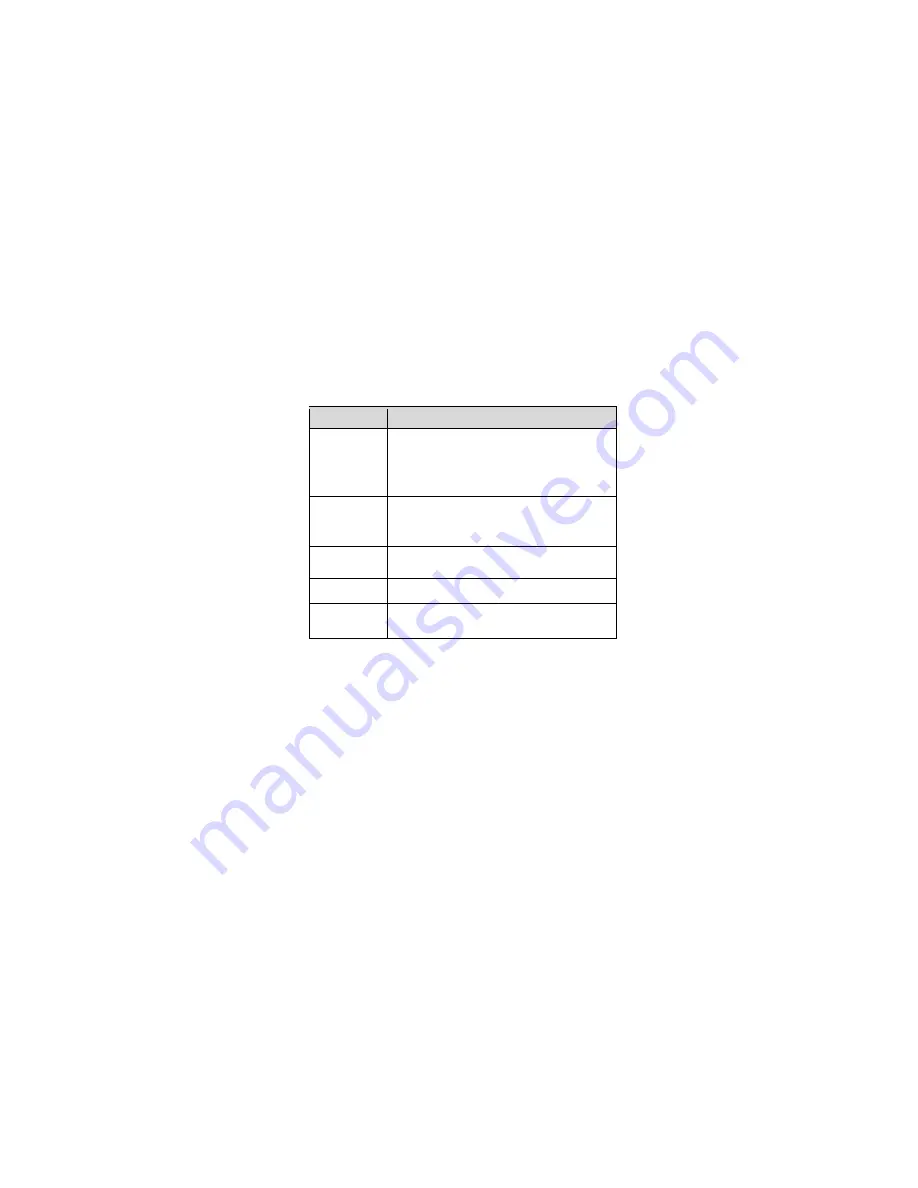 Zte Z558VL User Manual Download Page 21